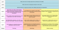Thumbnail for version as of 06:01, 12 October 2016