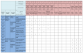 Thumbnail for version as of 20:20, 16 September 2016