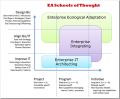 Thumbnail for version as of 22:28, 10 November 2015