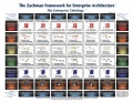 Thumbnail for version as of 22:29, 10 November 2015