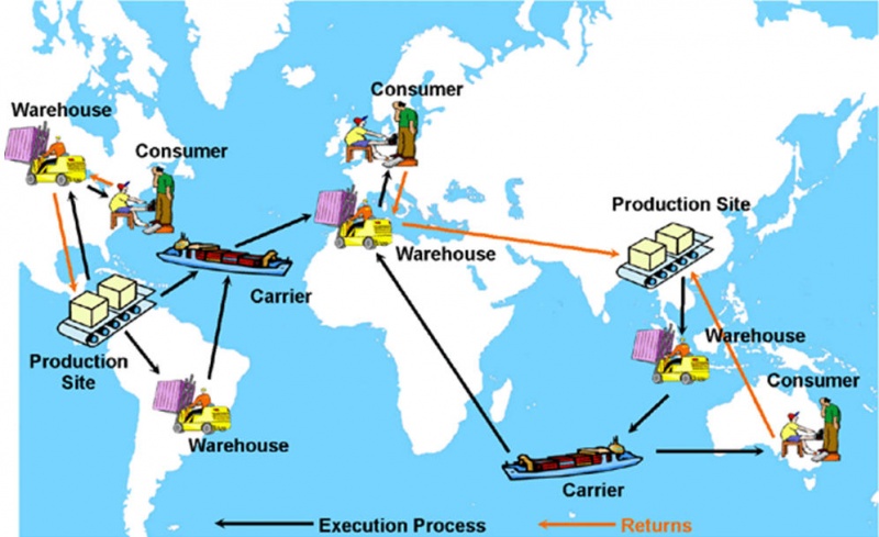 File:ExternalDataSharing.jpg