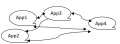 Thumbnail for version as of 21:50, 13 November 2015
