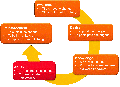 Thumbnail for version as of 00:18, 11 November 2015