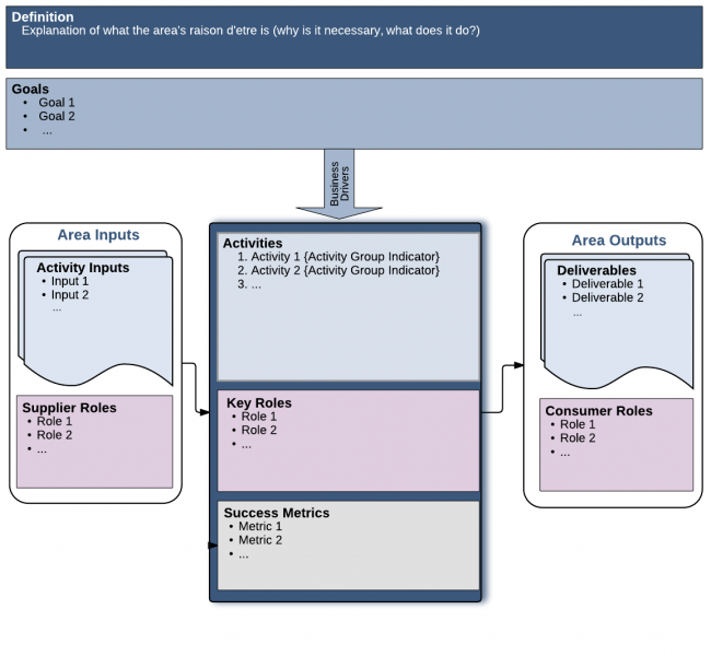 File:00 CD Explanation.png